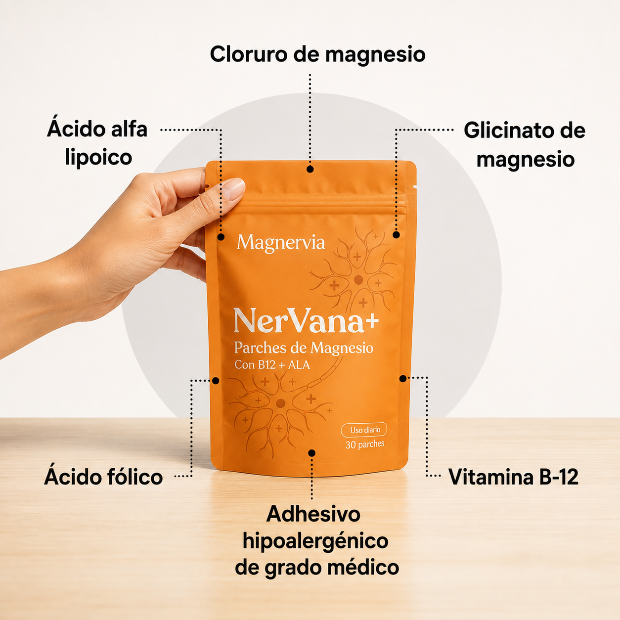 Magnervia — Parches de Magnesio