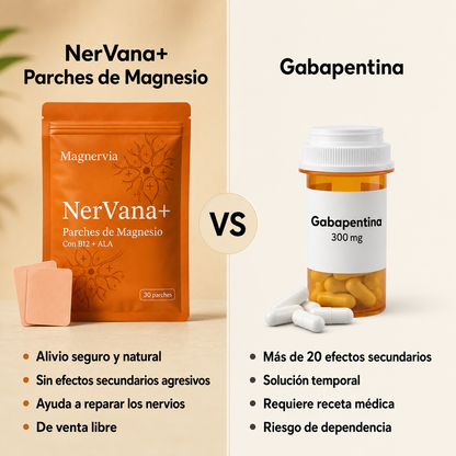 Magnervia — Parches de Magnesio